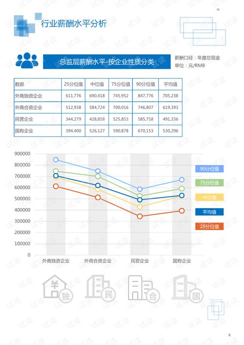 2020年化工化学油气化工行业丁二烯领域行业分析报告 市场调查报告 .pdf