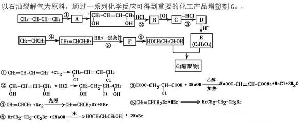 以石油裂解气为原料,通过一系列化学反应可得到重要的化工产品增塑剂G。
