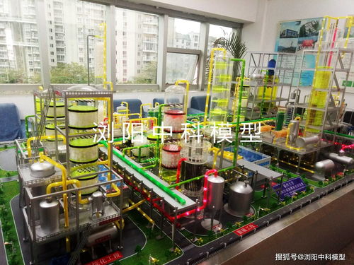 石油化工模型,化工装置模型,煤化工模型,天然气化工模型,煤气化装置模型