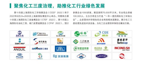 2022环保展 2022化工环保展览会