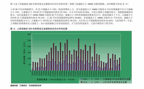 华泰期货 化工专题 塑化相关品种展望及套利策略 下篇 210430
