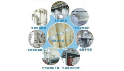 供应乳糖醇价格 品牌:犀牛 -盖德化工网